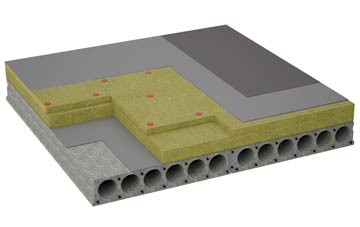 considerations of Polloch flat roofing insulation