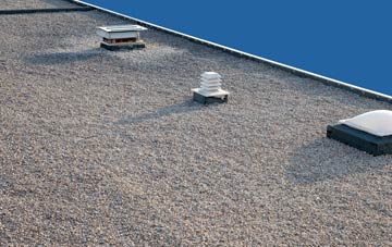flat roofing Polloch, Highland