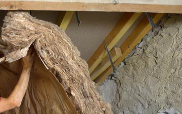 Polloch pitched roof insulation costs